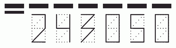 Пример заполнения индекса 243050