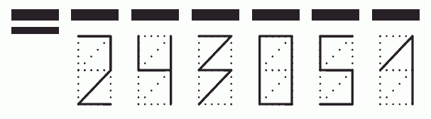 Пример заполнения индекса 243051