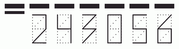 Пример заполнения индекса 243056