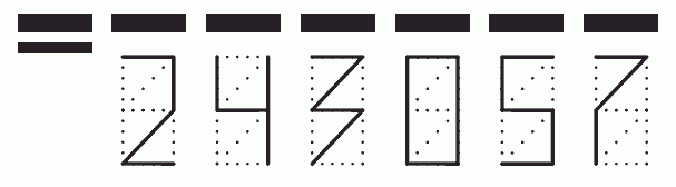 Пример заполнения индекса 243057