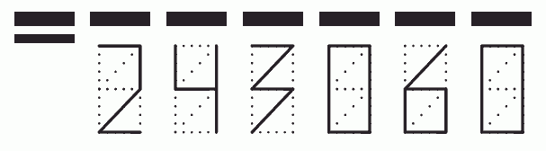 Пример заполнения индекса 243060