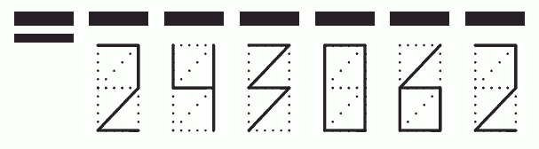 Пример заполнения индекса 243062