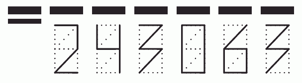 Пример заполнения индекса 243063