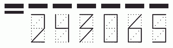 Пример заполнения индекса 243065