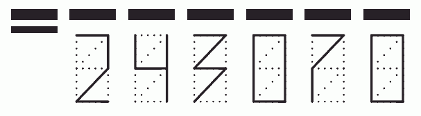 Пример заполнения индекса 243070