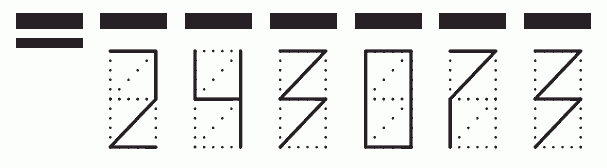 Пример заполнения индекса 243073