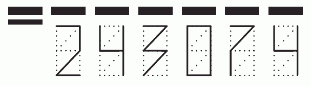 Пример заполнения индекса 243074