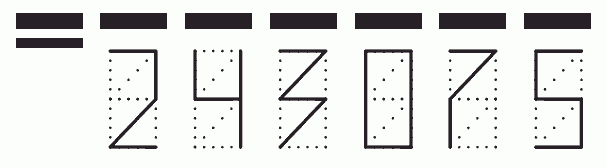 Пример заполнения индекса 243075