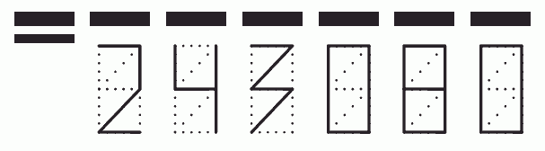 Пример заполнения индекса 243080