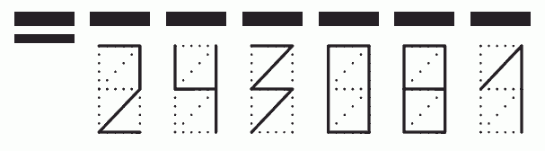 Пример заполнения индекса 243081