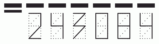 Пример заполнения индекса 243084