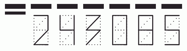 Пример заполнения индекса 243085