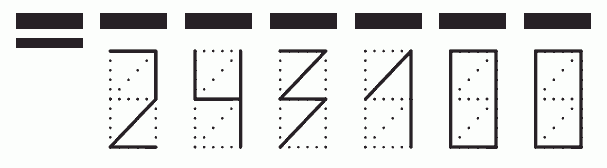 Пример заполнения индекса 243100