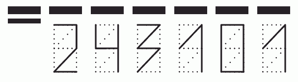 Пример заполнения индекса 243101