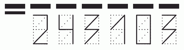 Пример заполнения индекса 243103