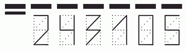 Пример заполнения индекса 243105