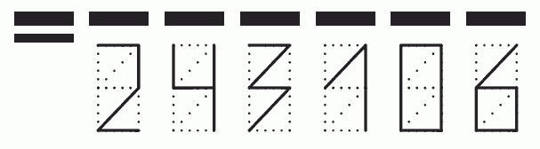 Пример заполнения индекса 243106