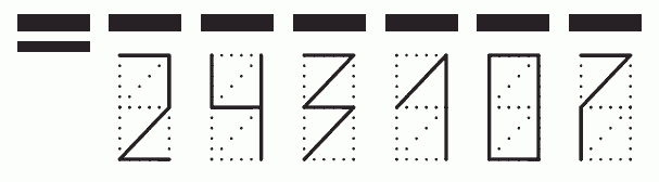 Пример заполнения индекса 243107