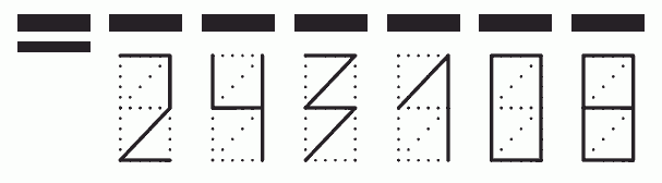 Пример заполнения индекса 243108