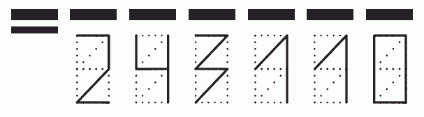 Пример заполнения индекса 243110