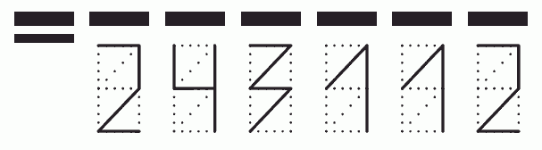 Пример заполнения индекса 243112