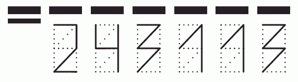 Пример заполнения индекса 243113