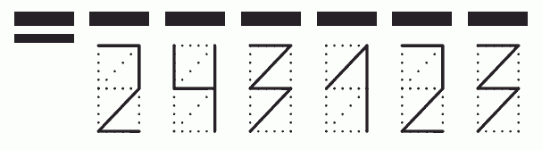 Пример заполнения индекса 243123