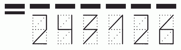 Пример заполнения индекса 243126