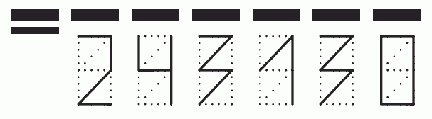 Пример заполнения индекса 243130