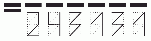 Пример заполнения индекса 243131