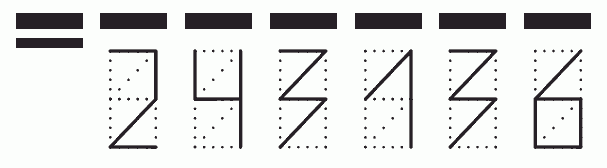 Пример заполнения индекса 243136