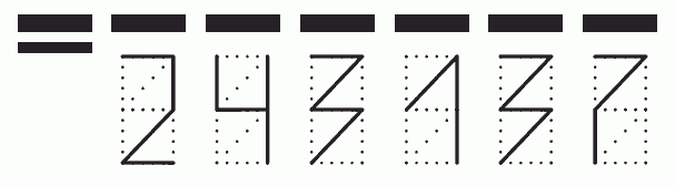 Пример заполнения индекса 243137