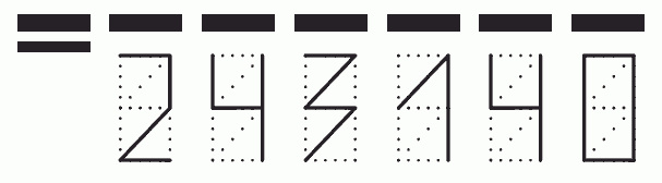 Пример заполнения индекса 243140