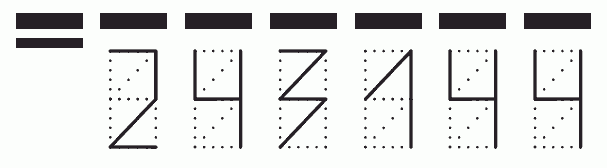 Пример заполнения индекса 243144