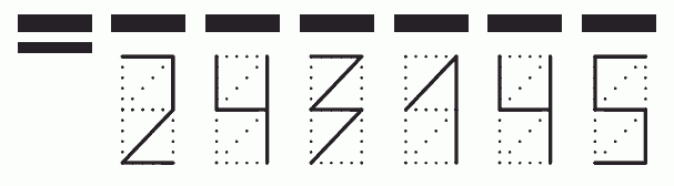 Пример заполнения индекса 243145