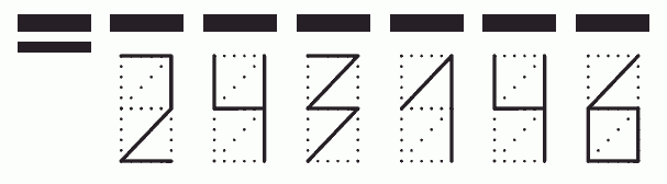 Пример заполнения индекса 243146