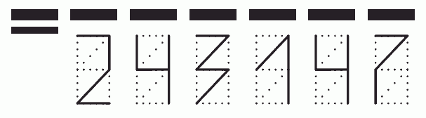 Пример заполнения индекса 243147