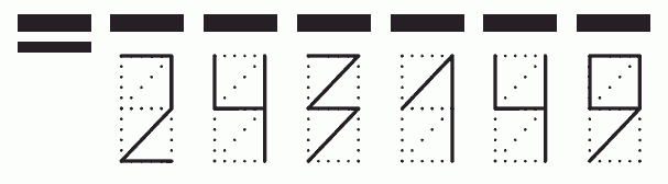 Пример заполнения индекса 243149