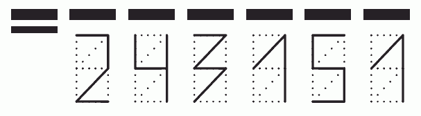 Пример заполнения индекса 243151