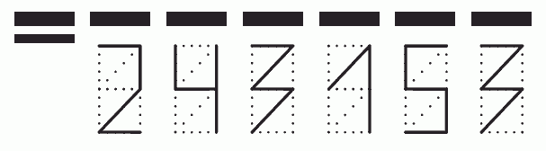 Пример заполнения индекса 243153