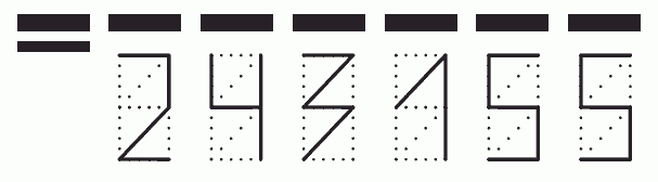 Пример заполнения индекса 243155