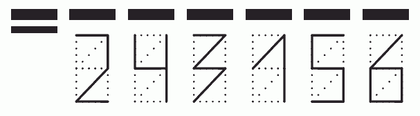 Пример заполнения индекса 243156