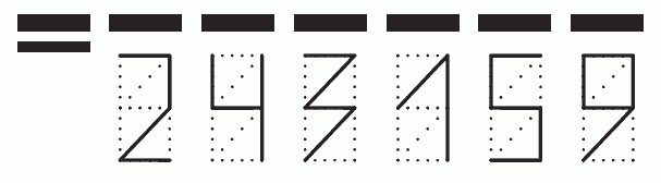 Пример заполнения индекса 243159