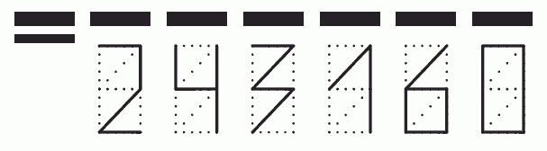 Пример заполнения индекса 243160