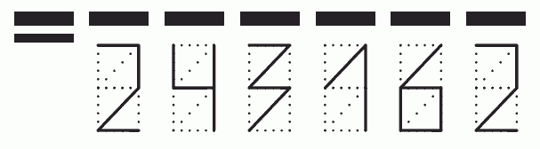 Пример заполнения индекса 243162