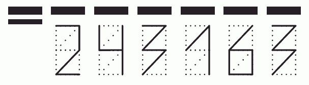 Пример заполнения индекса 243163