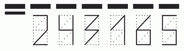 Пример заполнения индекса 243165