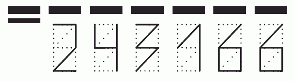 Пример заполнения индекса 243166