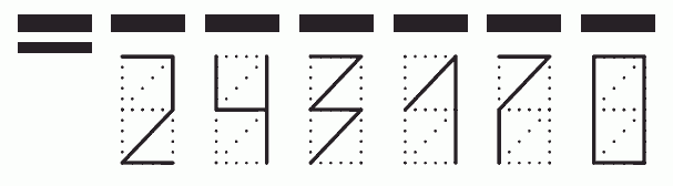 Пример заполнения индекса 243170