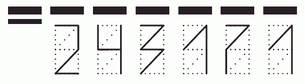 Пример заполнения индекса 243171